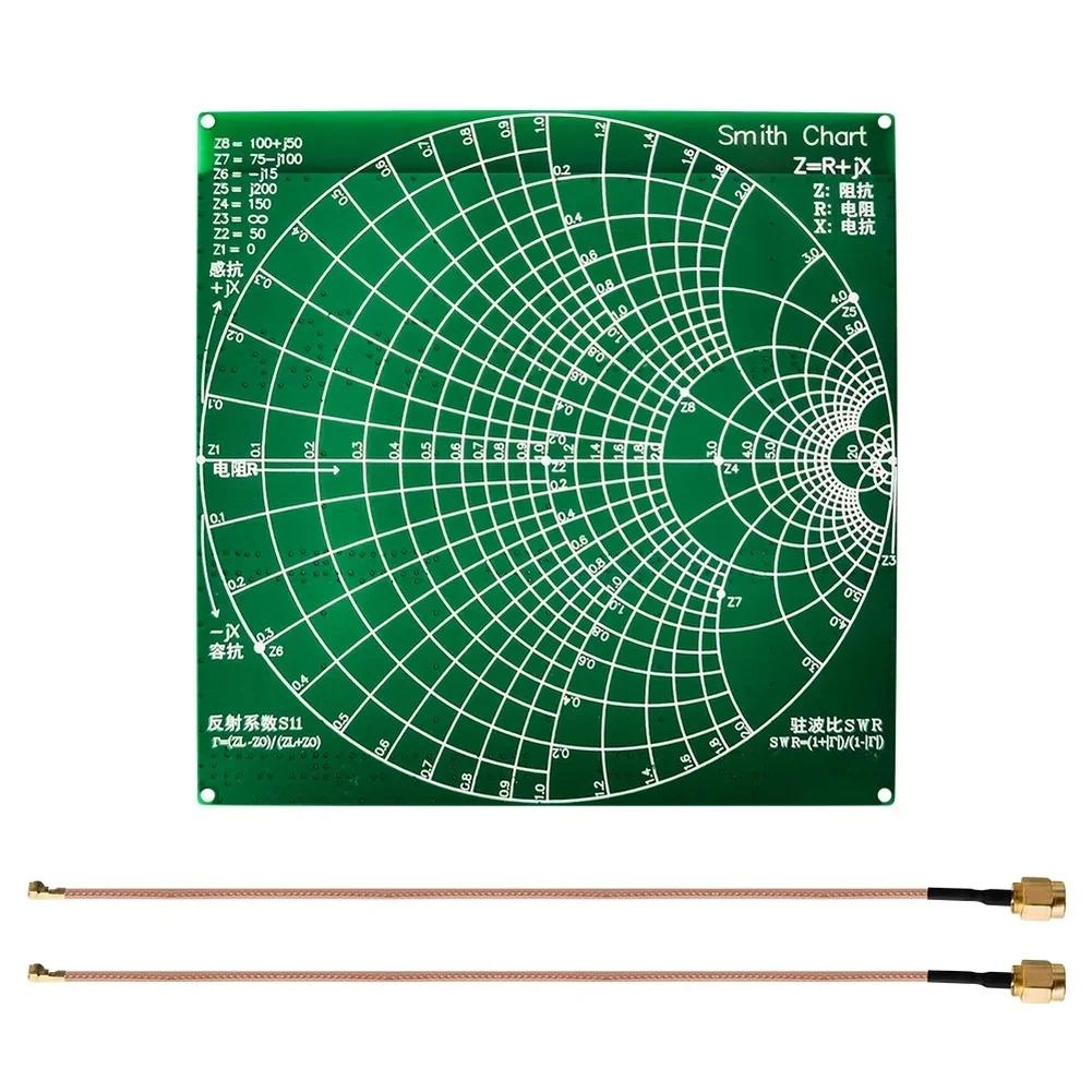 RF Demonstration Kit board for NanoVNA with vector network analyzer and antenna analyzer test calibration functions