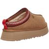 UGG TAZZ Каштановые Платформа из Овчины Комнатный Размер US7 1122553 Женские Тапочки, Сандалии, Обувь, (24,0 см), [Использовал]