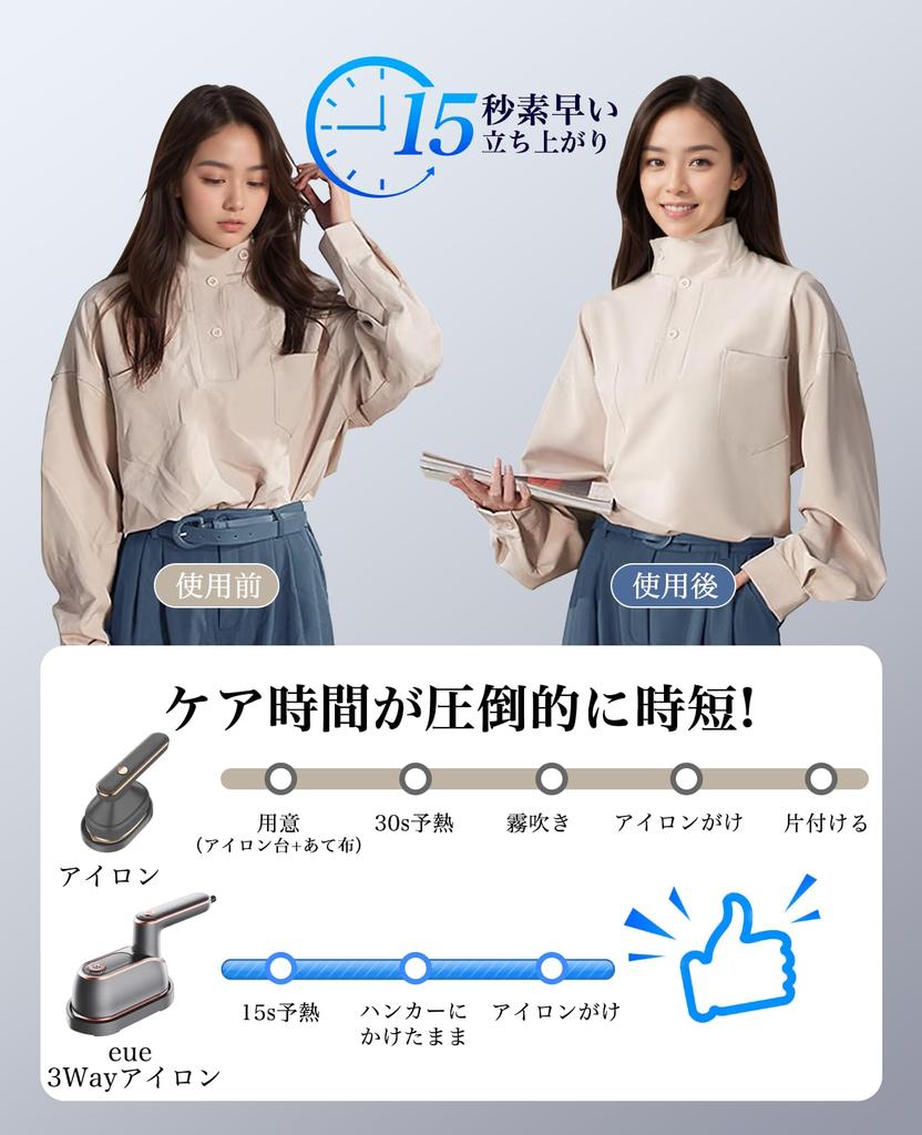 Утюг Паровой утюг Отпариватель для одежды, висящий на вешалке Удобный утюг Маленький складной утюг Airon Мощный непрерывный паровой удар Удаление складок Легкий