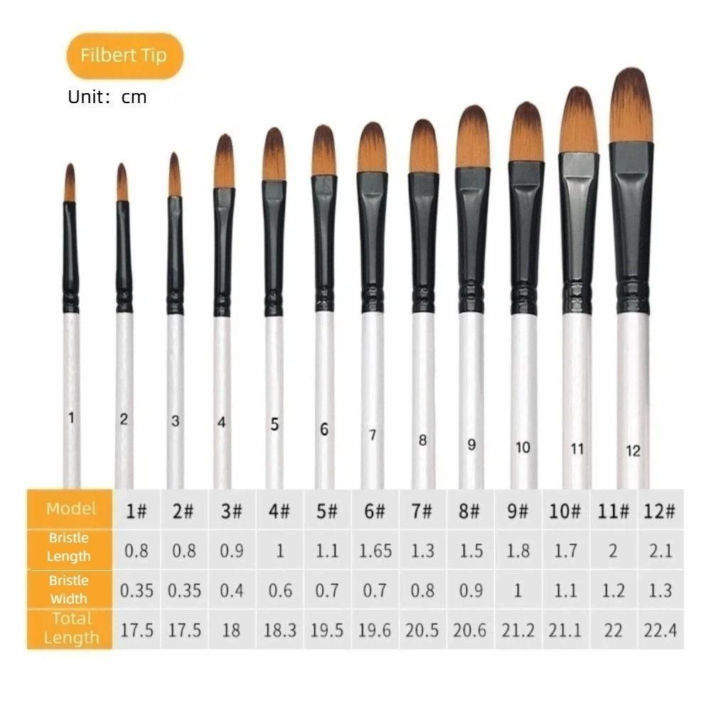 12PCS Pearl White Paintbrushes Painting Tool  Craft Decorative Drawing