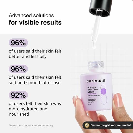 Cureskin Advance Skin Clear Niacinamide Face Serum | Сыворотка от прыщей и темных пятен | Сыворотка для удаления шрамов от угревой сыпи