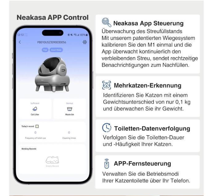 Самоочищающийся кошачий лоток с открытым верхом Neakasa M1, автоматический кошачий лоток с управлением через приложение, безотходная утилизация запахов включает T