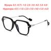 Oversize Big TR90 Metal Frame Prescription Spectacles Myopia -0.5 To -6.0 , Hyperopia +0.5 to +6.0