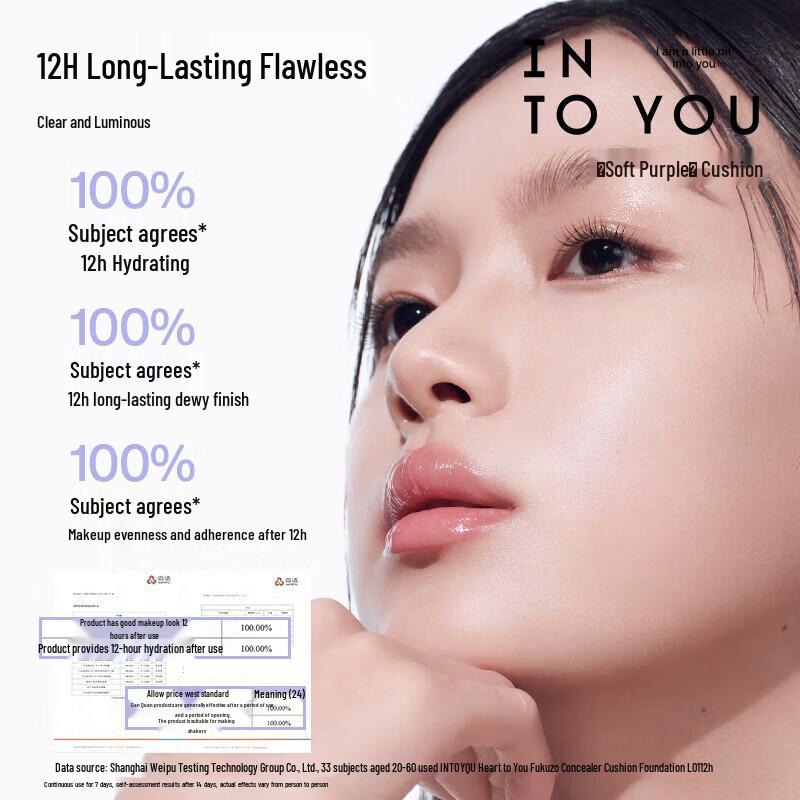 Карточка с образцами тонального крема INTO YOU