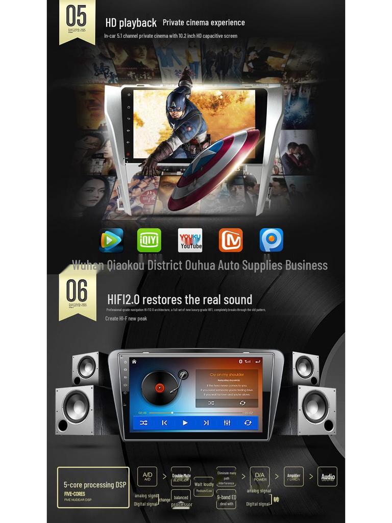 JAC Refine S5 Smart Android Center Console: 2015-2019 Models with Large Screen Navigation and Reversing Camera