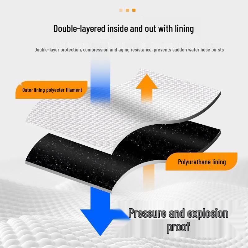 Fire Hydrant Direct Stream Nozzle & Hose Interface Kit