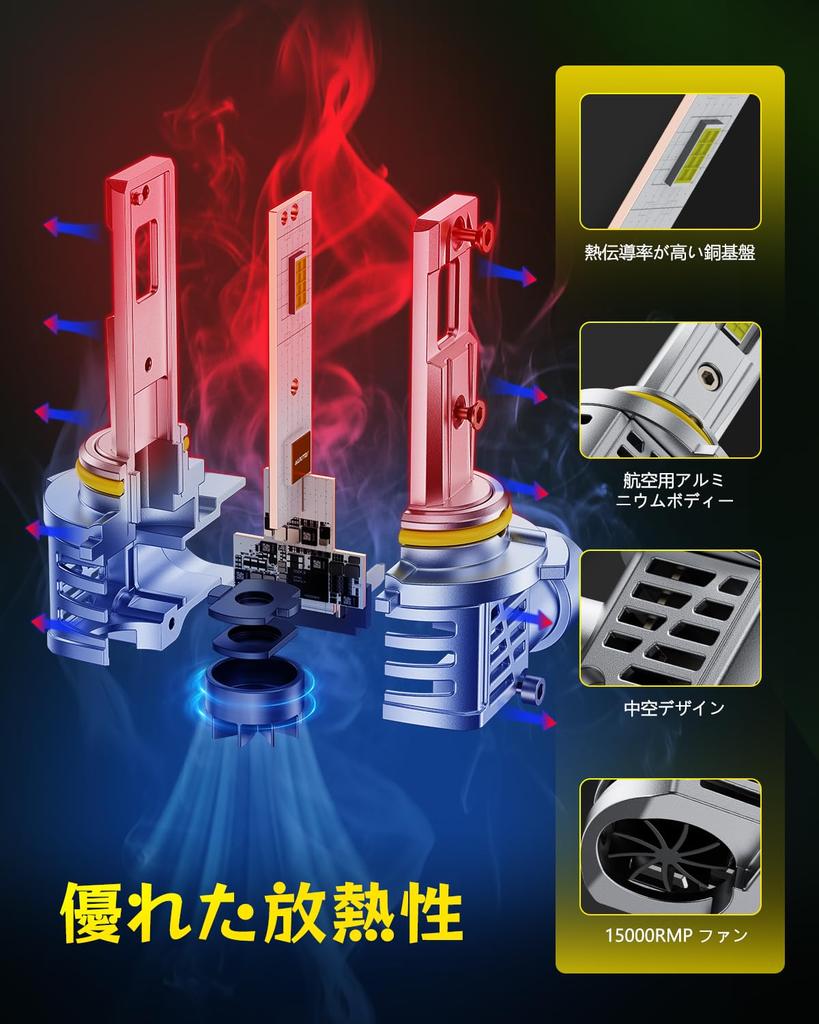 AUXITO 9005 HB3 LED High 16 LED 6x Vehicle Inspection Near OEM Halogen 6500K Compatible with 12V Easy Constant Current Long Cooling Instant Warranty