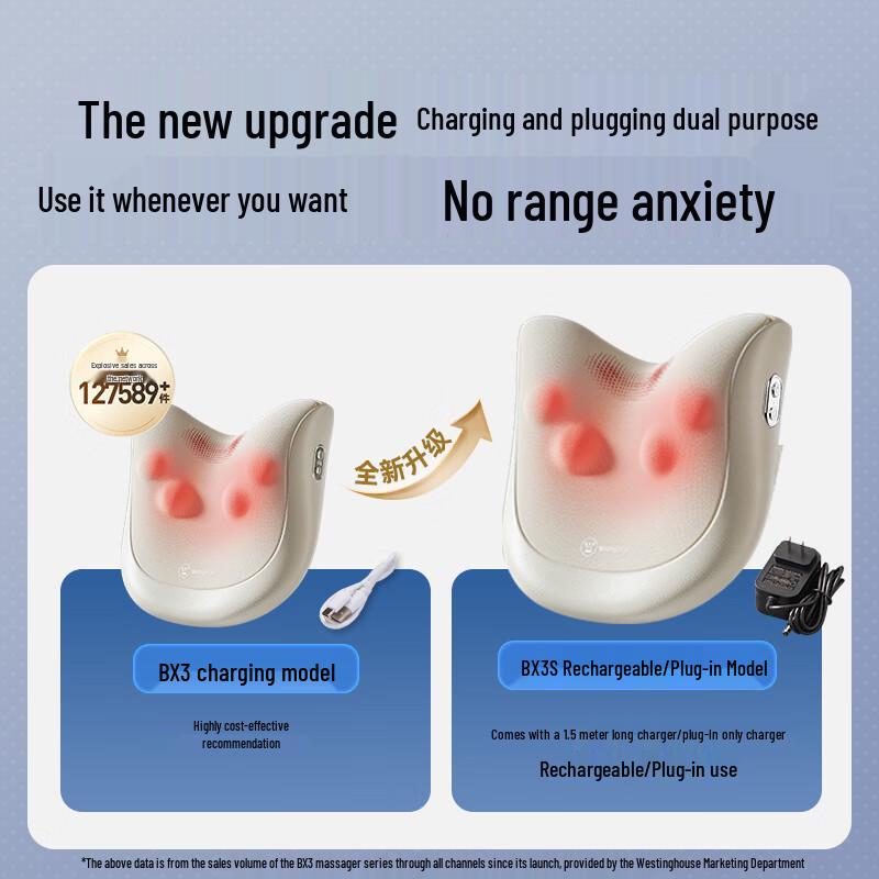 Westinghouse Massage Pillow & Neck Massager Holiday Gift Set CN plug (adapter included)