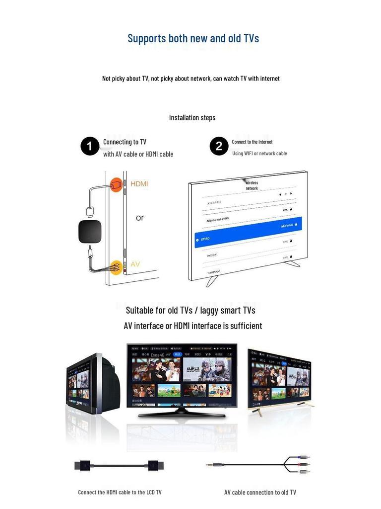 Умная 8K HD WiFi Bluetooth ТВ-приставка с голосовым управлением и поддержкой сети 5G
