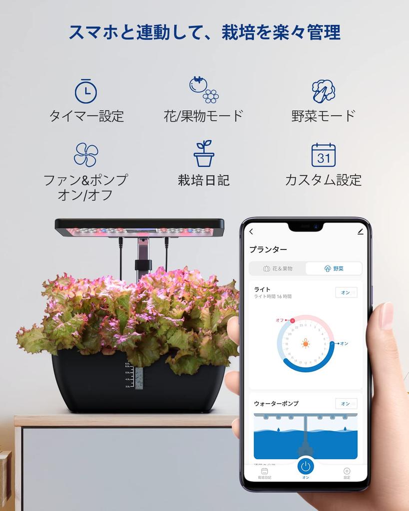 IDOO Набор для гидропонного выращивания, Набор для гидропонного выращивания, Набор для выращивания овощей, Совместимость с приложением Wi-Fi