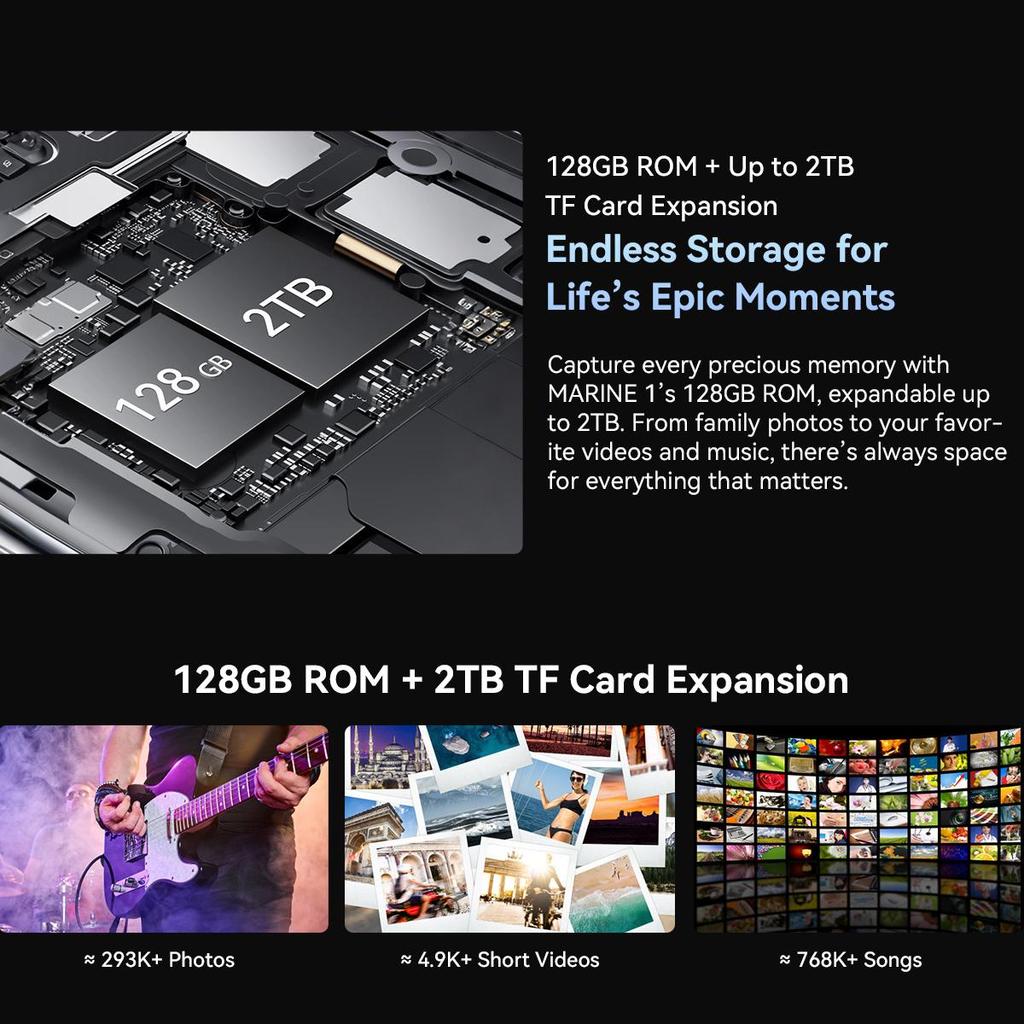 Blackview OSCAL MARINE 1 прочный смартфон UMS9230E T615 90 Гц 4 ГБ 128 ГБ 5100 мАч