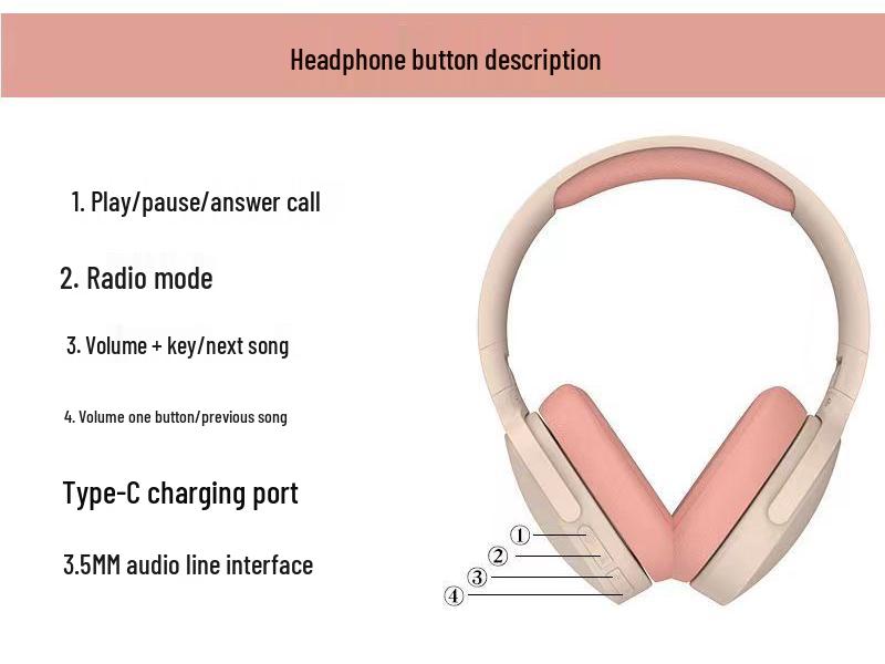 Беспроводные полноразмерные Bluetooth-наушники P2961 с Type-C и сверхдолгим временем работы от аккумулятора