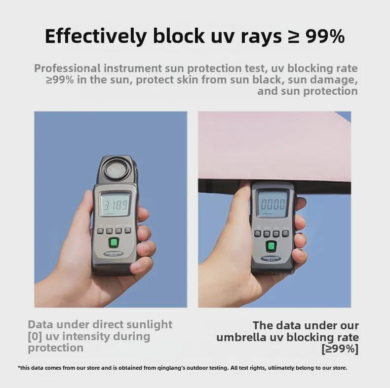 Сверхлегкий автоматический зонт длиной 108 см — двойного назначения, черный клей, защита от УФ-излучения, UPF50+, для солнца и дождя, компактный дизайн.