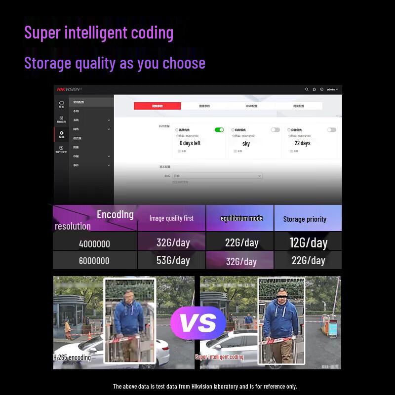 HIKVISION 4MP F1.0 Full-Color PoE Dome Network Camera CN plug (adapter included)