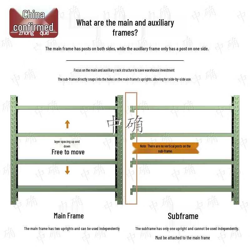 Heavy-Duty Warehouse Storage Rack