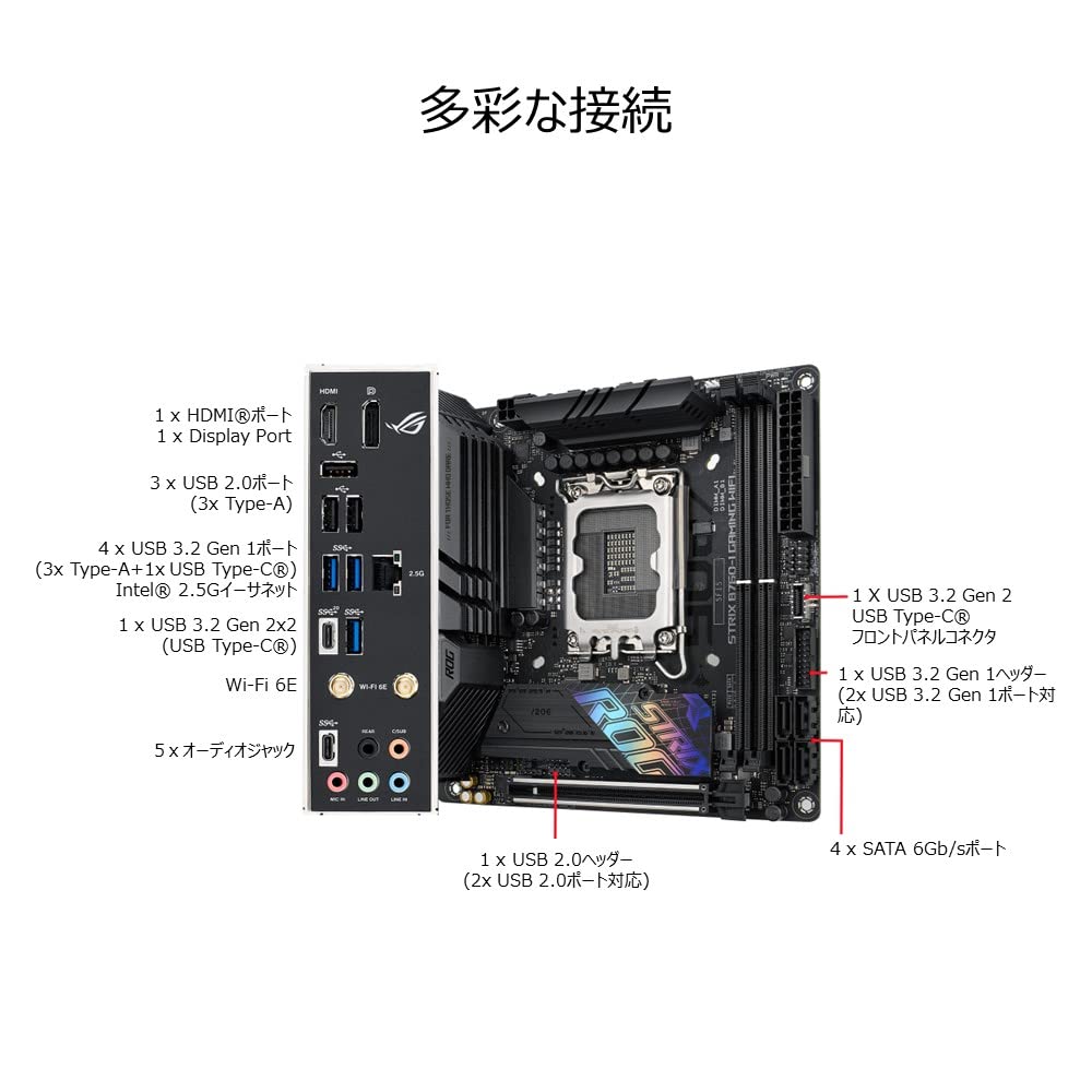 ASUS INTEL Generation CPU LGA1700 Compatible Motherboard ROG STRIX GAMING WIFI 13,12 B760-I Mini-ITX B760-I