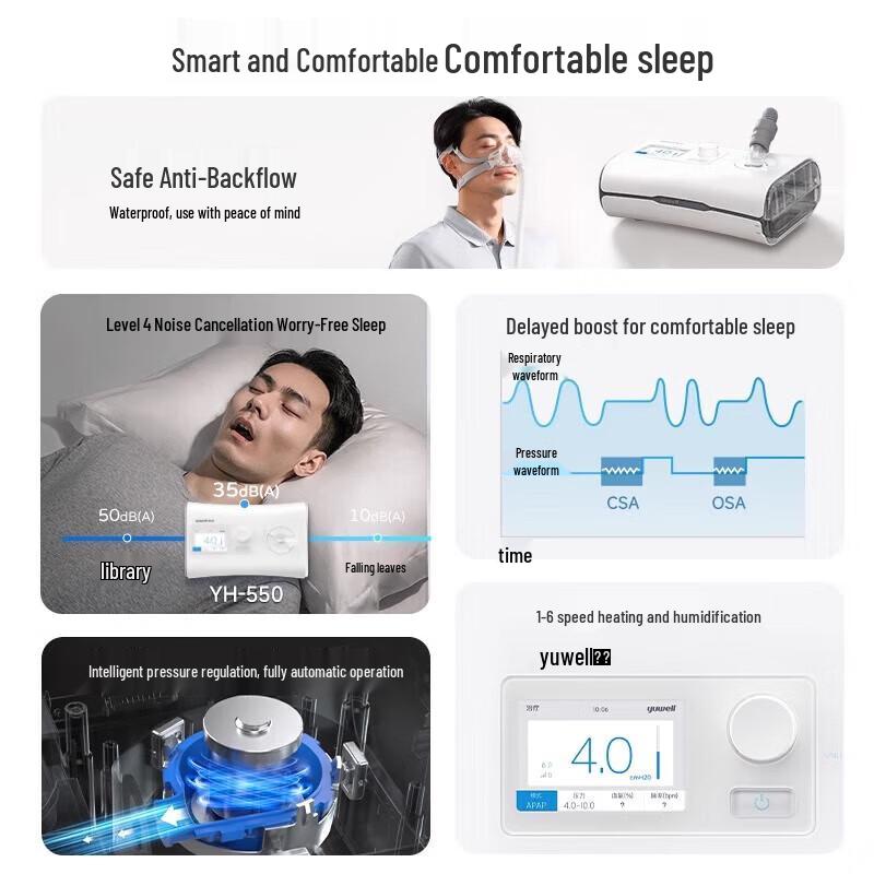 Yuwell YH-550 CPAP Machine