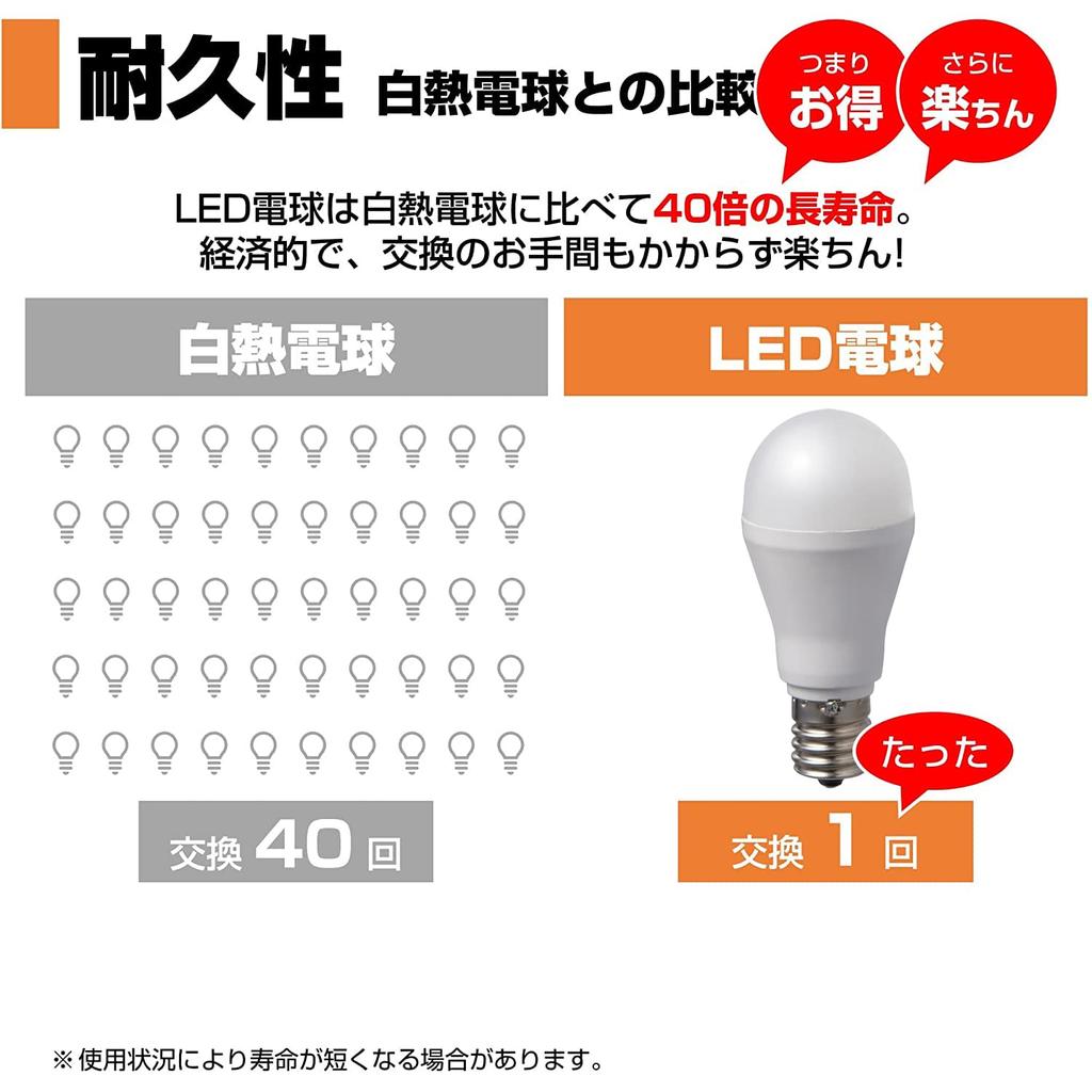 ELPA LED Bulb Mini Krypton Type E17 Bulb Color Equivalent Indoor Use LDA4L-G-E17-G4104