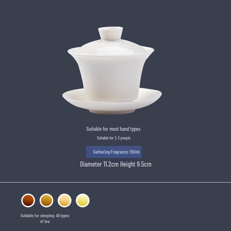 Traditional Ceramic Sancai Gaiwan Teacup