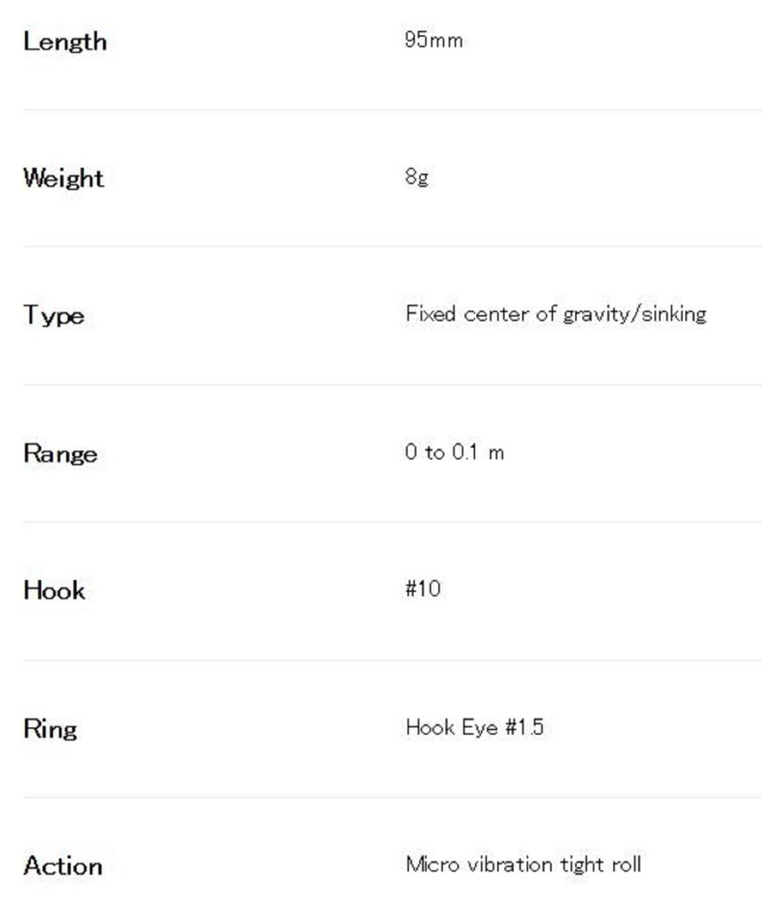 Duo Bay Ruf Manic 95 Pencil Sinking Lure CCC0715 (3486)