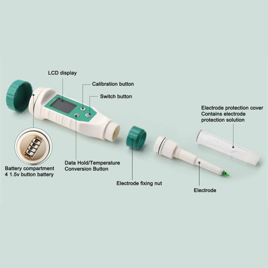 Умный Bluetooth PH-метр, цифровой PH-тестер, тестер щелочности теста, измеритель кислотности матрицы почвы для детского питания, добавок к сыру, косметики 
