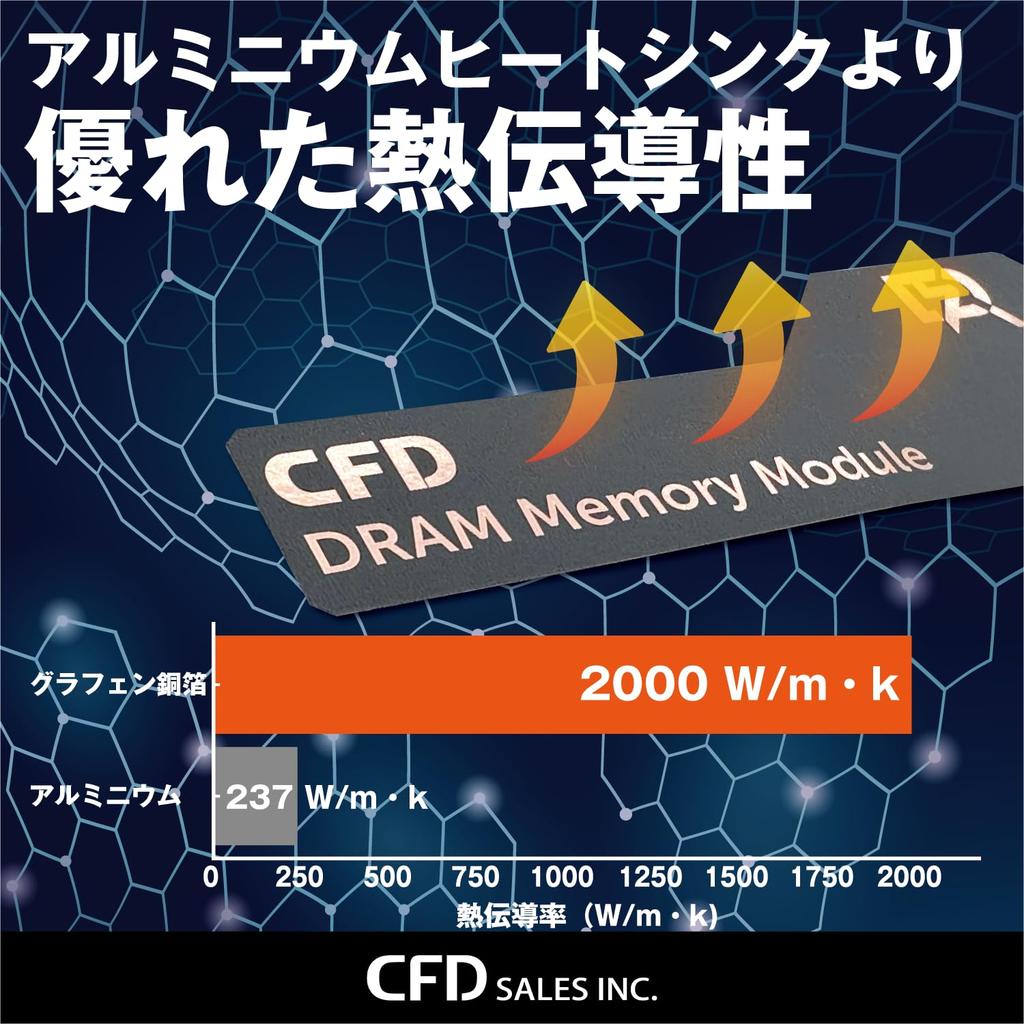 CFD Sales Desktop PC Memory CUDIMM Graphene Copper Foil Heatsink 16GB X 2 Compatibility Guaranteed 288pin CFD Sales CFD Standard DDR5-6400 (32GB)