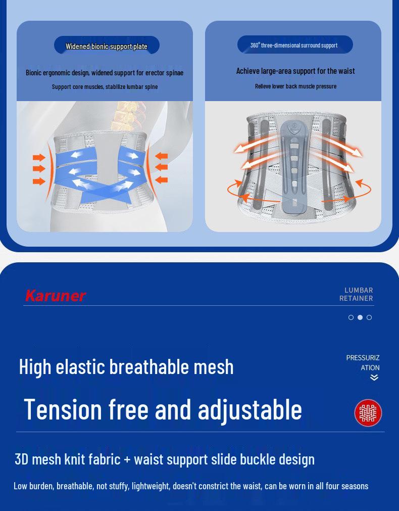 Breathable Lumbar Support Belt for Disc Protrusion with Abdominal and Steel Plate Support