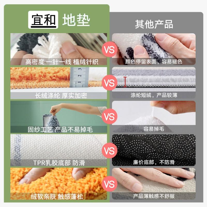 Plush Velvet Bath Mat Non-Slip Absorbent Floor Rug Bathroom Doorway Bedroom Living Room 40x60cm 50x80cm