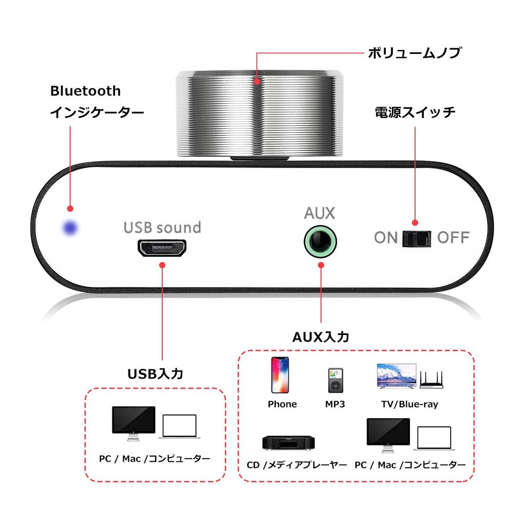 Nobsound Новый NS-01G Pro Усилитель мощности Bluetooth 5.0 100 Вт Усилитель Динамик HiFi Аудио с Блоком питания (Модернизированная версия)