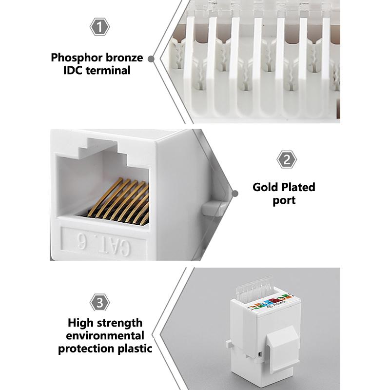 Rj45 Cat6 Utp Keystone гнездовой разъем адаптера Интернет-сети Lan кабель