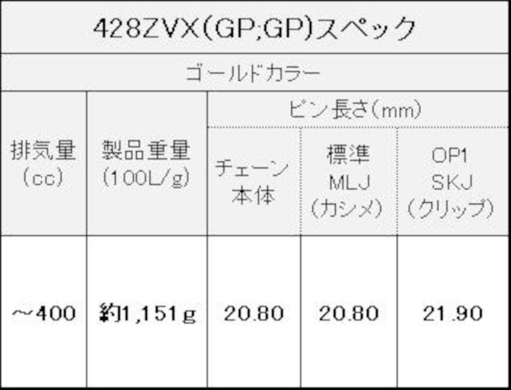 Мотоциклетная цепь EK Золотая 128 звеньев SKJ Пресс-зажим QX Сальник 428ZV-X (Полусуставной)