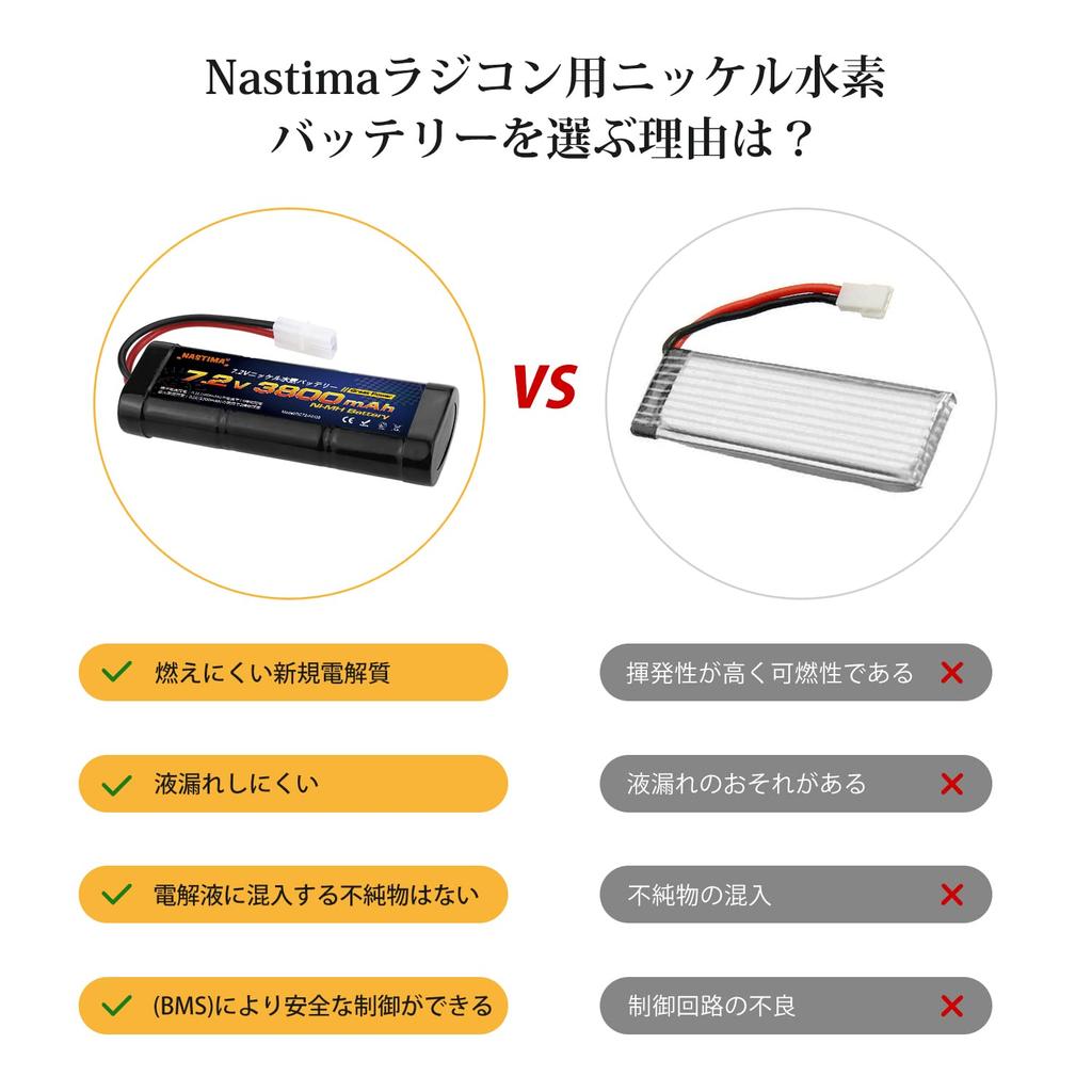 Набор аккумуляторов Nastima 7.2V 3800mAh NiMH (2-Pack) для моделей Tamiya RC, Kyosho и Yokomo, Совместим с радиоуправляемыми автомобилями масштаба 1/18 и 1/10, RC
