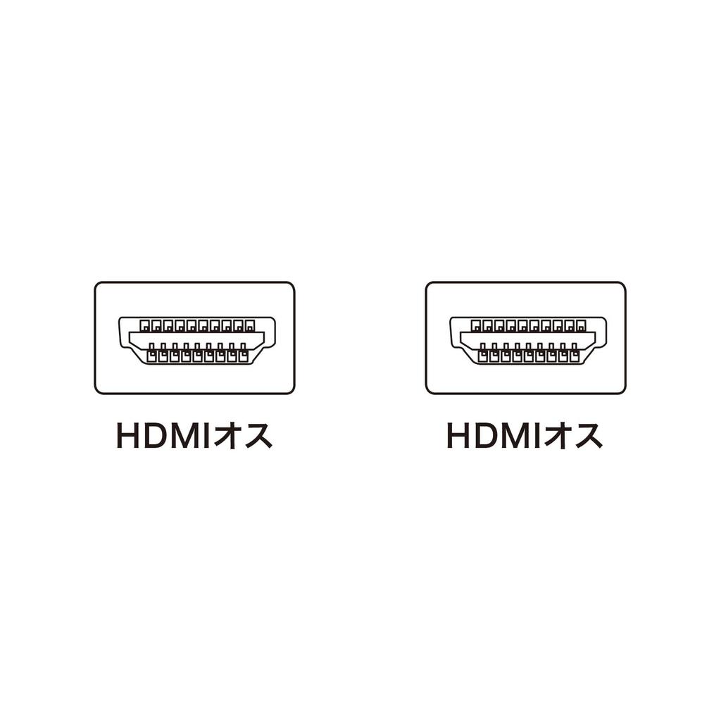 SANWA SUPPLY Высокоскоростной кабель HDMI 2 м черный KM-HD20-20FC