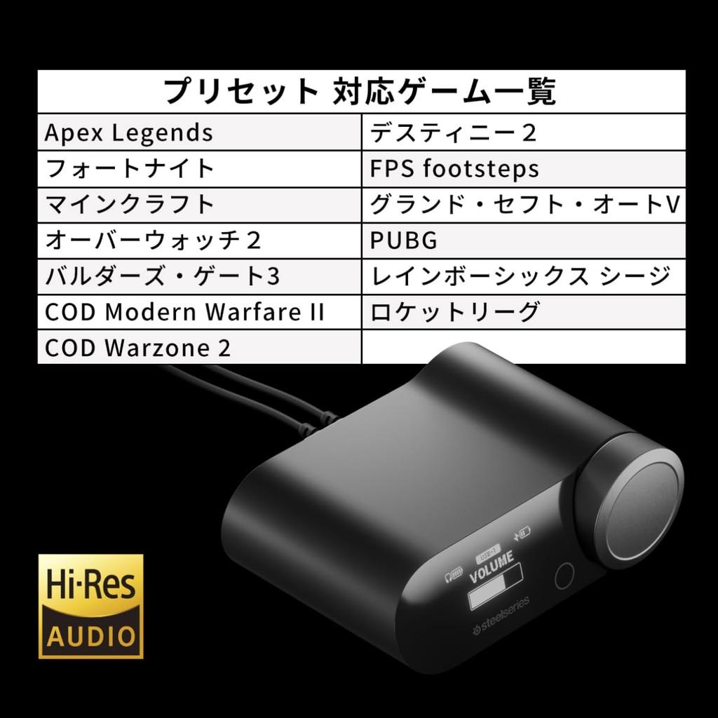 Игровая гарнитура SteelSeries Наушники Arctis Nova Pro Wireless P Легкие беспроводные для Playstation Герметичные наушники с активным шумоподавлением 61522