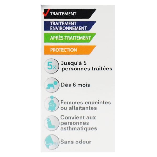 Pouxit Шампунь Лечебный Шампунь Против Вшей и Гнид Набор 2 x 250 мл