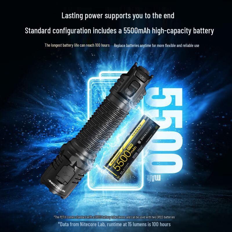 NITECORE P27iX Variable Beam Tactical Flashlight