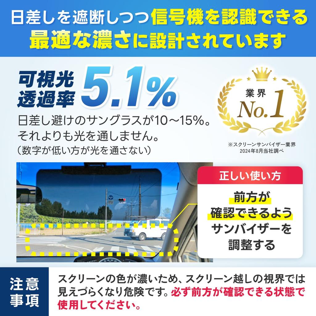 Set of 2 Sun Visors for Cars, Glare, Sunlight, UV Protection, Screen, Sun Protection, Western Sun Protection, Car Supplies, Legnard