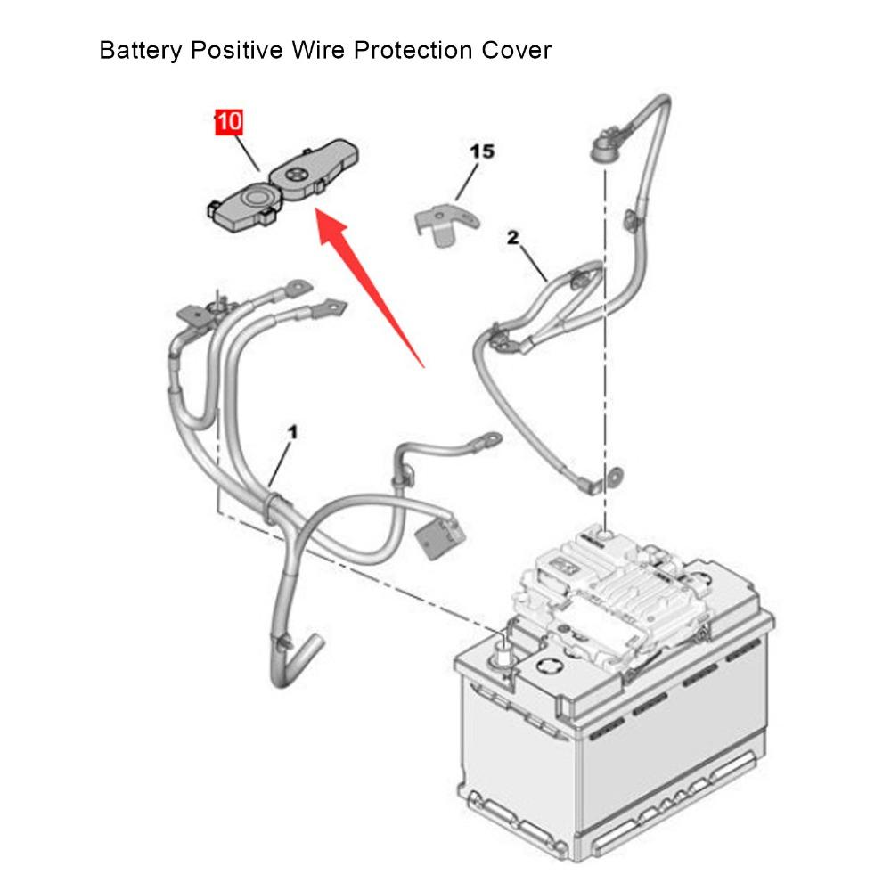 Dustproof Battery Terminal Protector ABS Battery Positive Cable Covers  Auto Shop