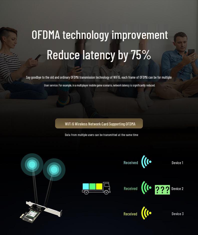 EDUP Dual-Band 3000Mbps PCIE Gaming Network Card with Bluetooth 5.2