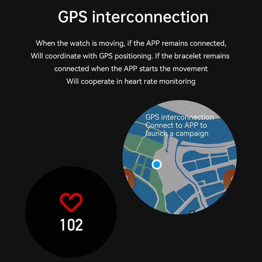 Мужские 1,39" Смарт-часы-спортивный трекер с Bluetooth-вызовом, GPS, пульсометром, игрой, водонепроницаемые, NFC, голосовым помощником