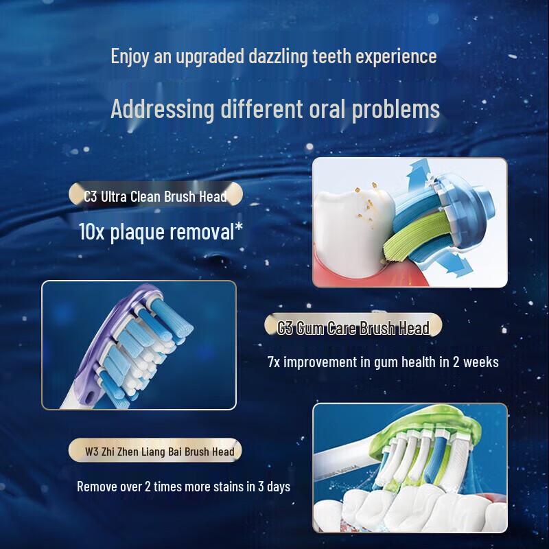 Philips Насадки для зубной щетки Sonicare DiamondClean