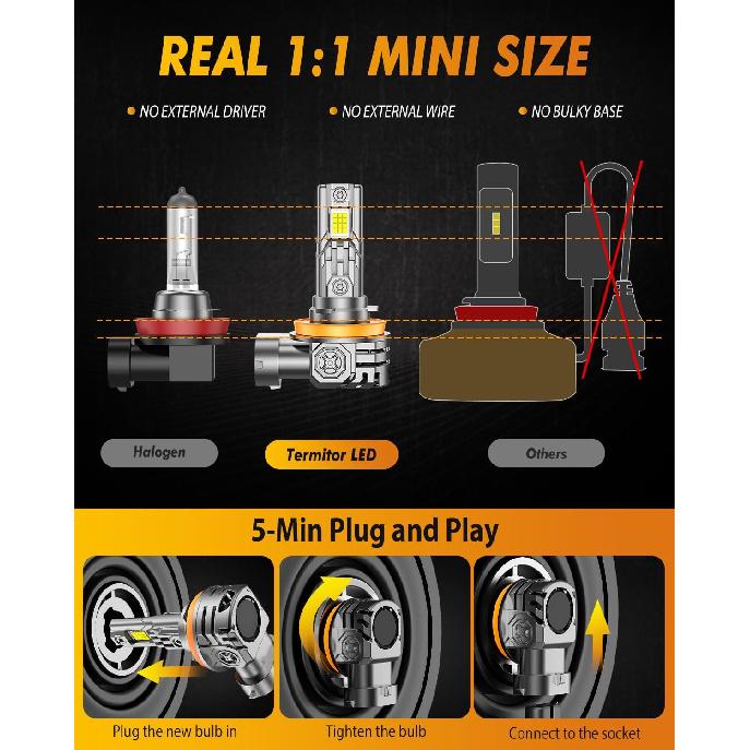 FAHREN 2025 Upgraded H11/H9/H8 LED Bulbs, 65000LM 1300% Ultra-Bright, Real 1:1 Mini Size, H11 Light Bulb Halogen Replacement, 6500K Cool White, Quick