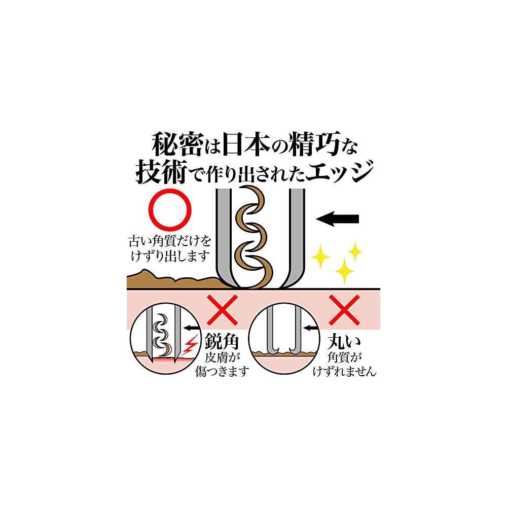 PERORIN Foot Peeling Pack Grapefruit (2 uses) x 1, Scratch Smart x 1 (Set)