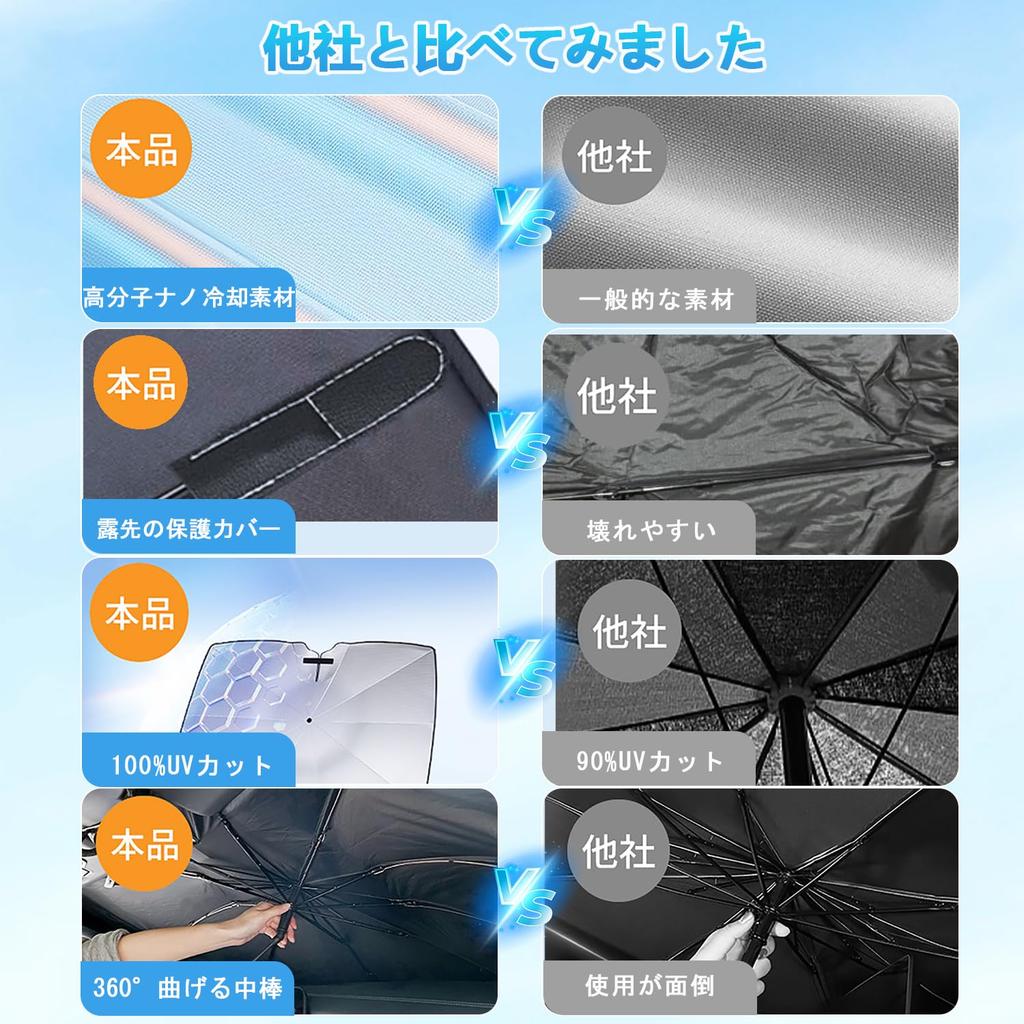 Car Front Sunshade Improved Flexible Center Rod and Ten Reinforced Car Sunshade with Fiberglass Design with Rearview Mirror Light Heat UV Car Front