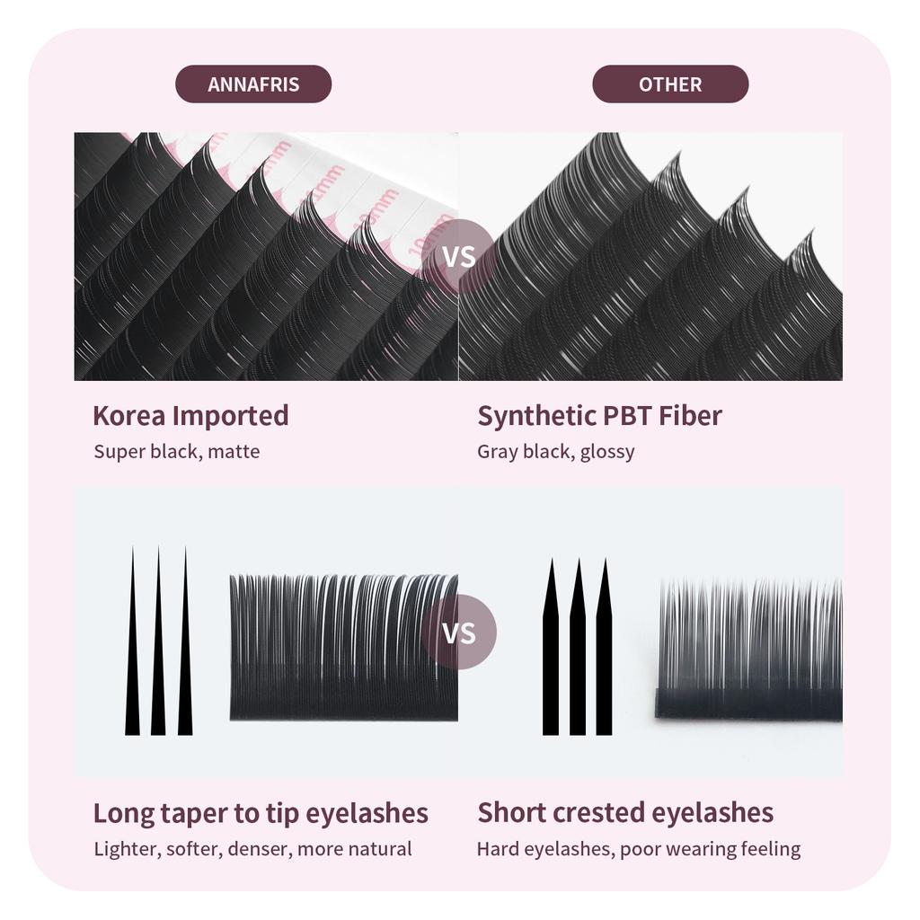 ANNAFRIS 15-20mm Mixed Length Individual Mink Eyelash Extension Supplies Natural Matte Black Soft Russian Volume Lashes Maquiagem