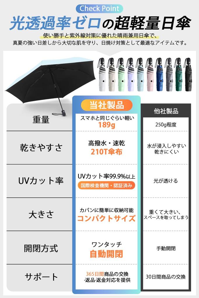 Folding Parasol with UV Light Blocking Easy To Automatic Perfect for Both Parasols and This Umbrella Offers Complete Light Heat UV and Sun Windproof