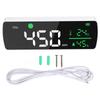CO2 Monitor Far Infrared 400 to 5000PPM Accurate Measurement Minus10C To 50C with USB Charging for Rooms Offices