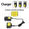 Зарядное устройство для аккумуляторов Bosch 14,4 В 18 В BAT609 BAT609G BAT618 BAT618G Li-Ion Безопасное зарядное устройство с индикатором