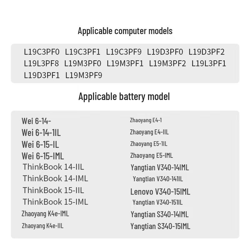 llano Аккумулятор для ноутбука Lenovo ThinkBook Zhaoyang Series