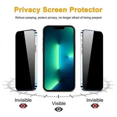 2 шт. Защитная пленка для экрана с полным покрытием для iPhone 15 14 13 12 11 Pro Max Mini X XR XS Max 7 8 Plus SE 3 2 Защитное антишпионское закаленное стекло